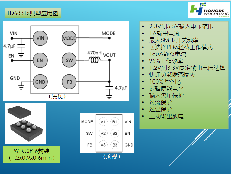 带你了解 TD6831x